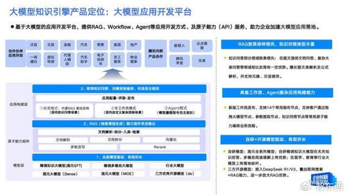 騰訊云大模型知識引擎在企業級ai應用構建中的實踐與探索