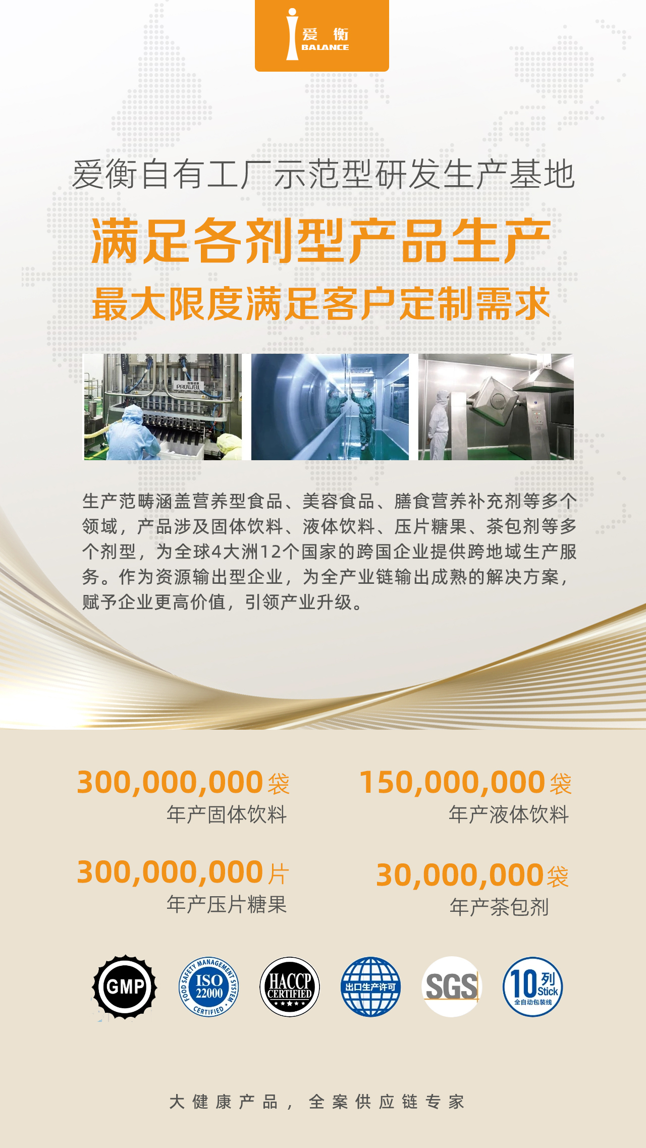 愛衡| ODM/OBM全案服務,如何一站式解決大健康品牌后顧之憂?