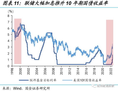 趙偉 繁榮的頂點(diǎn) 商品市場(chǎng)釋放的經(jīng)濟(jì)信號(hào)
