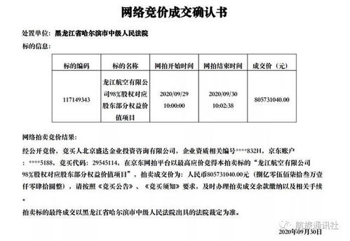 出價(jià)91次,這家企業(yè)8億拍下龍江航空