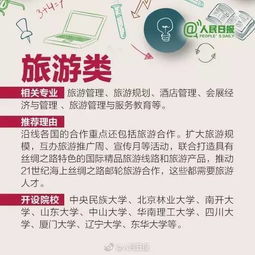 語言類 經(jīng)貿(mào)類 信息類 8類將被帶火的專業(yè),有你的專業(yè)嗎