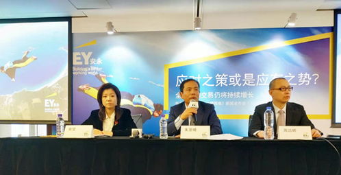 資本市場信心保持穩(wěn)健,并購交易將持續(xù)增長