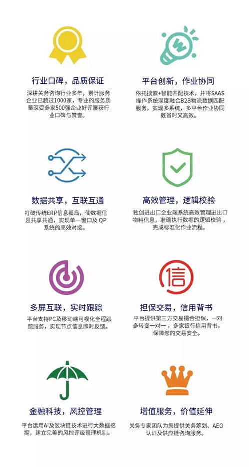 改革 海關(guān)總署 單證材料由132種縮減至40種,精簡(jiǎn)比例達(dá)到70