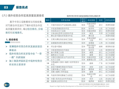 中國國際工程咨詢 中咨視界 “中咨智慧”助力境外經(jīng)貿(mào)合作區(qū)高質(zhì)量發(fā)展