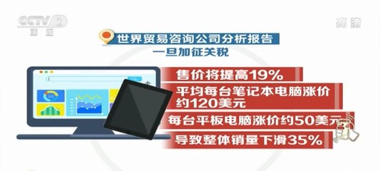 中美經貿摩擦對美造成巨大沖擊 研究顯示:或致美200萬人失業(yè)